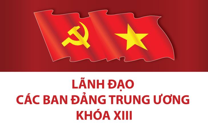 Lãnh đạo các ban Đảng Trung ương khóa XIII